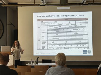 Forschungsinstitut für Genossenschaftswesen